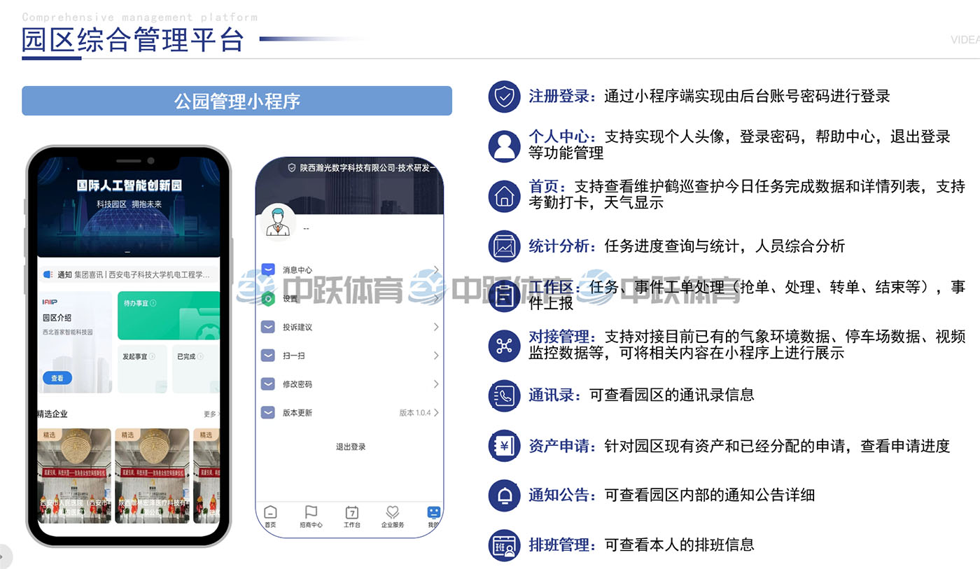 ZY-ZH-XT001 园区综合管理平台03.jpg