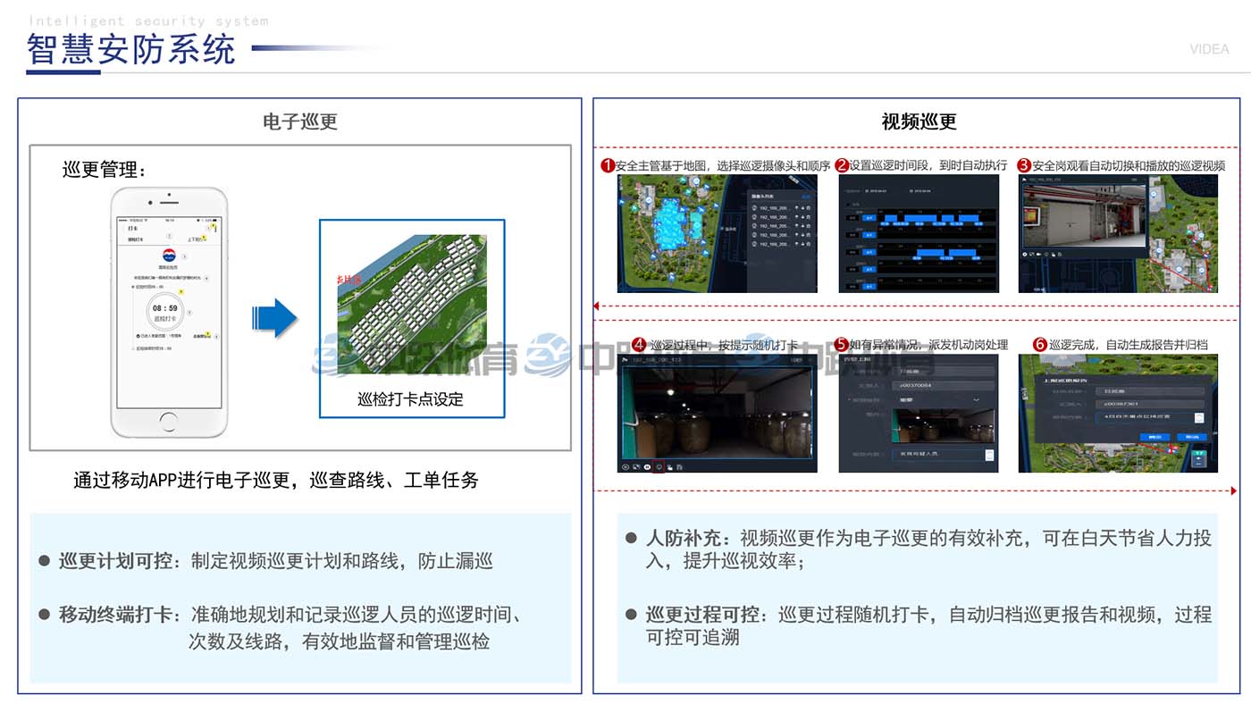 ZY-ZH-XT002 智慧安防系统04.jpg