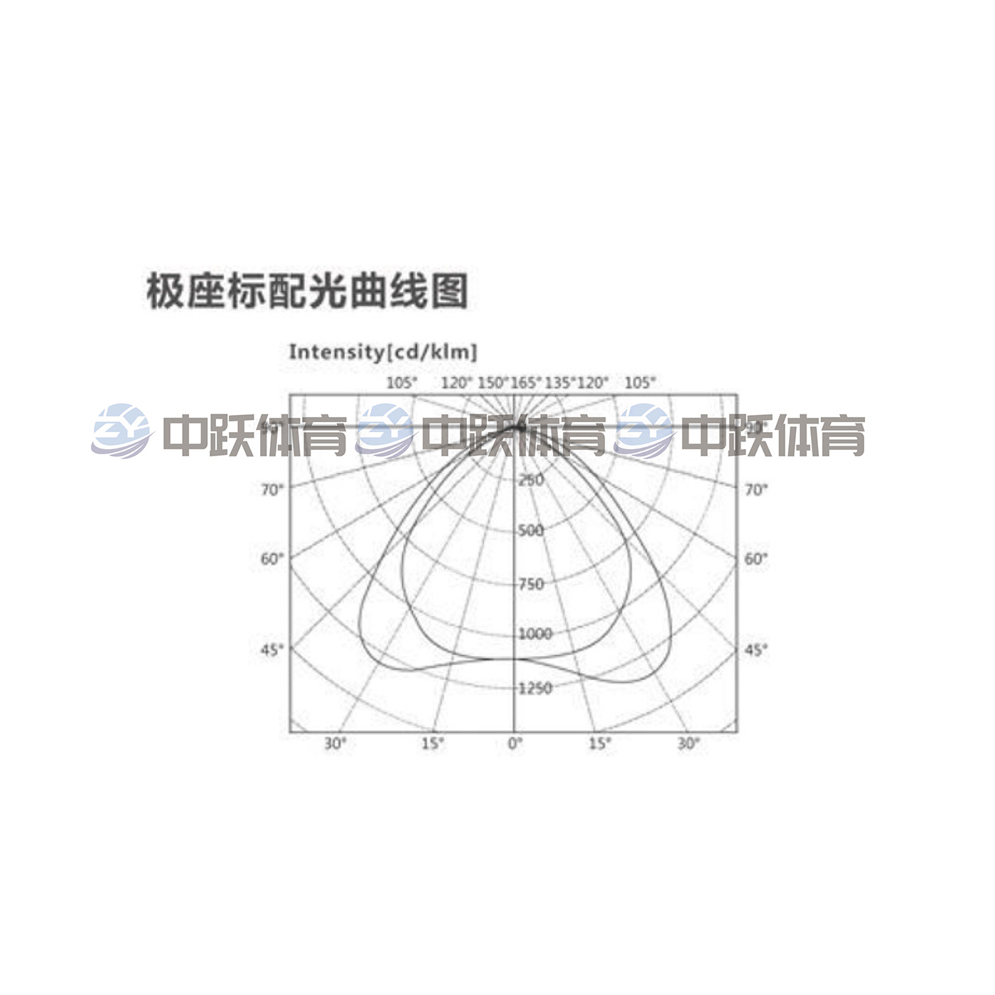 ZYAS-1504-036A LED护眼教室灯（微晶款）2.jpg