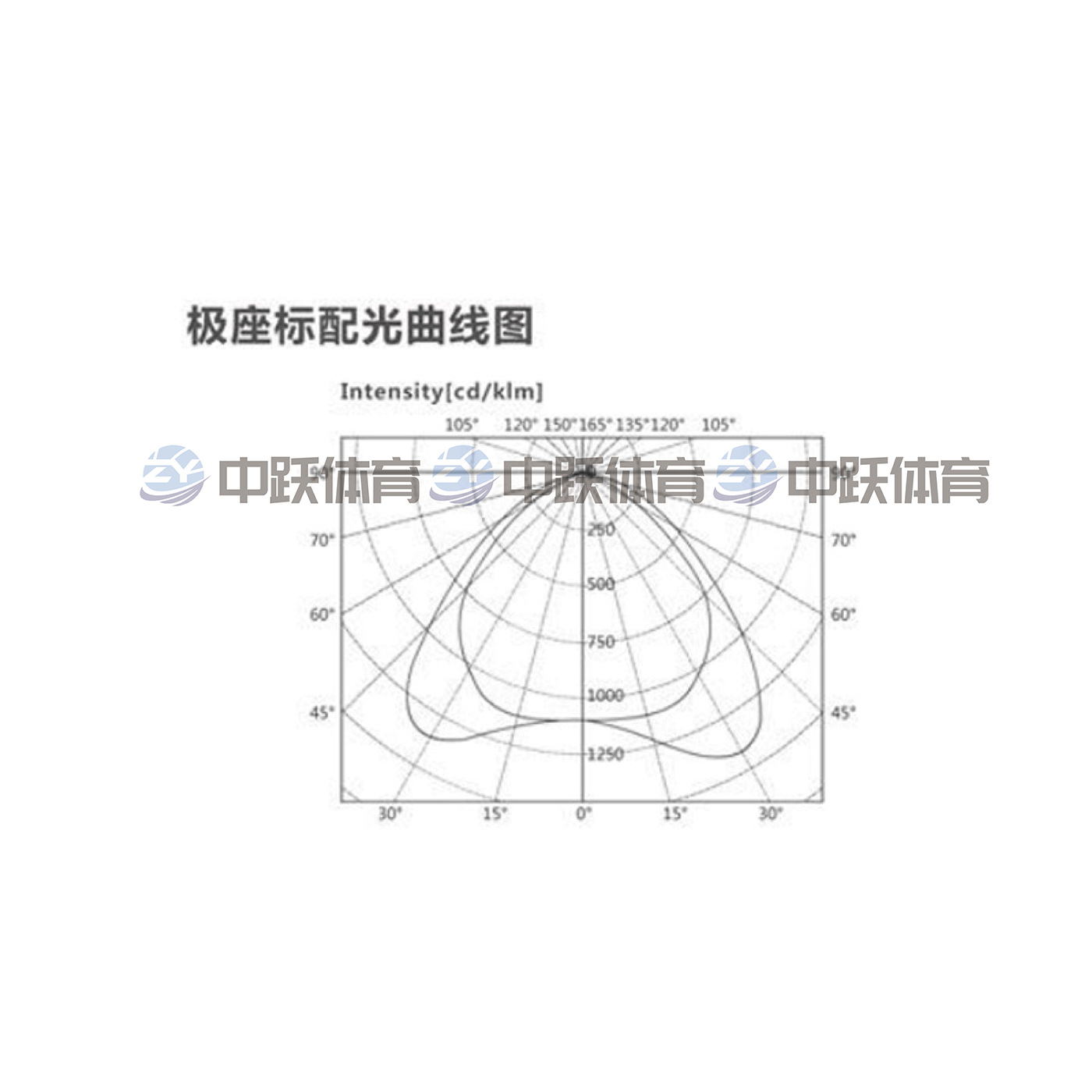 ZYAS-1504-036B LED办公室灯(暗装)2.jpg