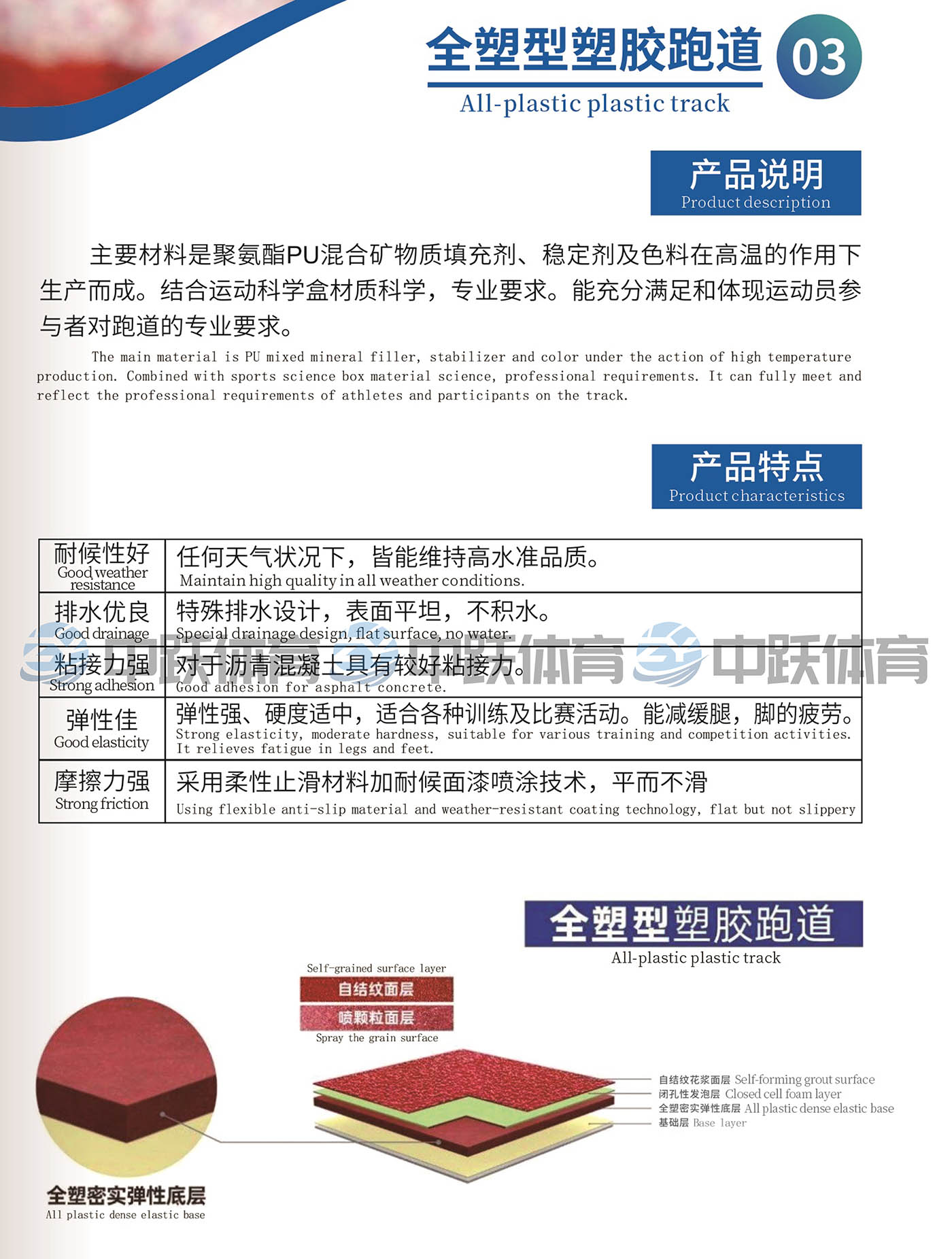 全塑型塑胶跑道 (3).jpg